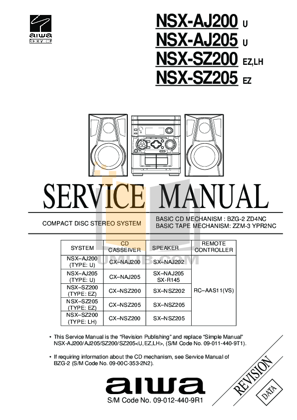 Download free pdf for Aiwa ZA60 Stereo Systems Other manual